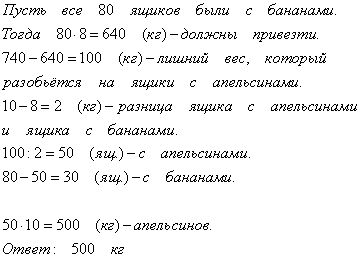 В Магазин Привезли 9 Ящиков С Апельсинами