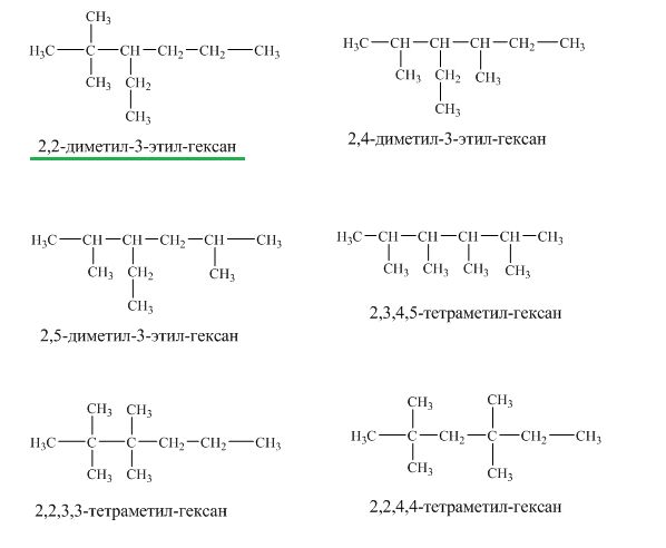3 3 диметил формула. Структурные изомеры гексана 2. Структурные формулы изомеры гексана 1. Структурные формулы изомеров гексана. Изомеры гексена 1 структурные формулы.