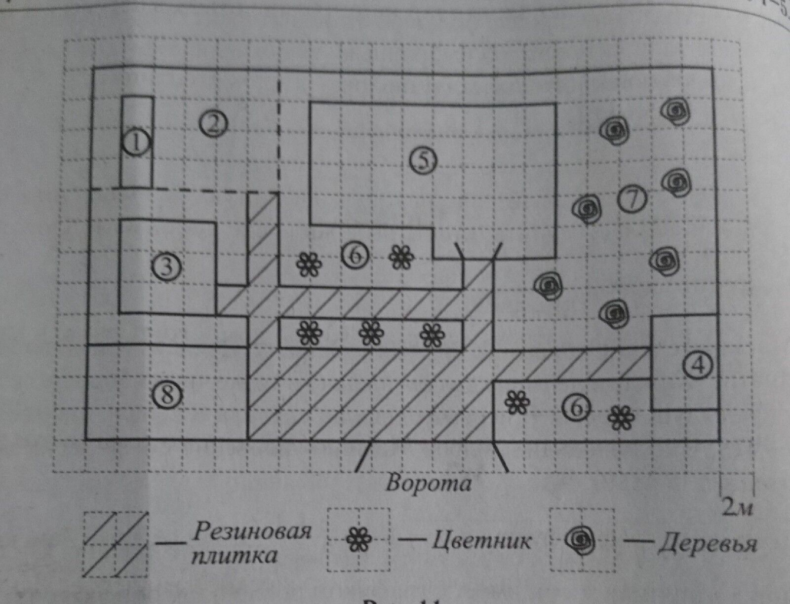 На плане изображено плодоовощное хозяйство сторона каждой клетки на плане равна 20