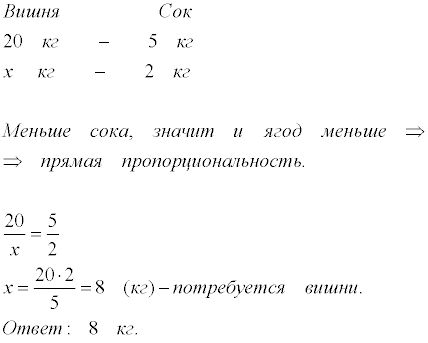 Сколько сока получается