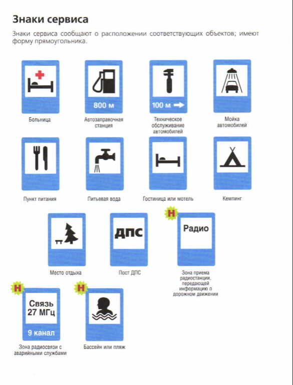 Знаки сервиса дорожного движения картинки с пояснениями