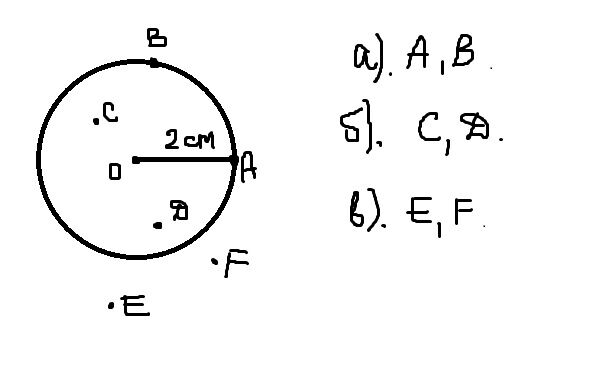 Две точки лежащие на окружности. Круг с центром а и радиусом 2 см. Лежащие внутри круга. Начертите круг с центром а и радиусом 2 см. Круг радиусом 2 см.