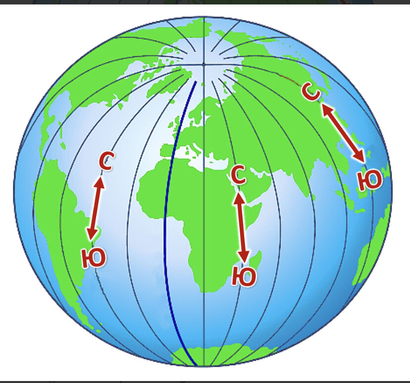 На глобусе проведены параллели. Экватор и Меридиан. Параллели и меридианы. Экватор и нулевой Меридиан. Параллели меридианы Гринвичский Меридиан Экватор. Меридианы на глобусе.
