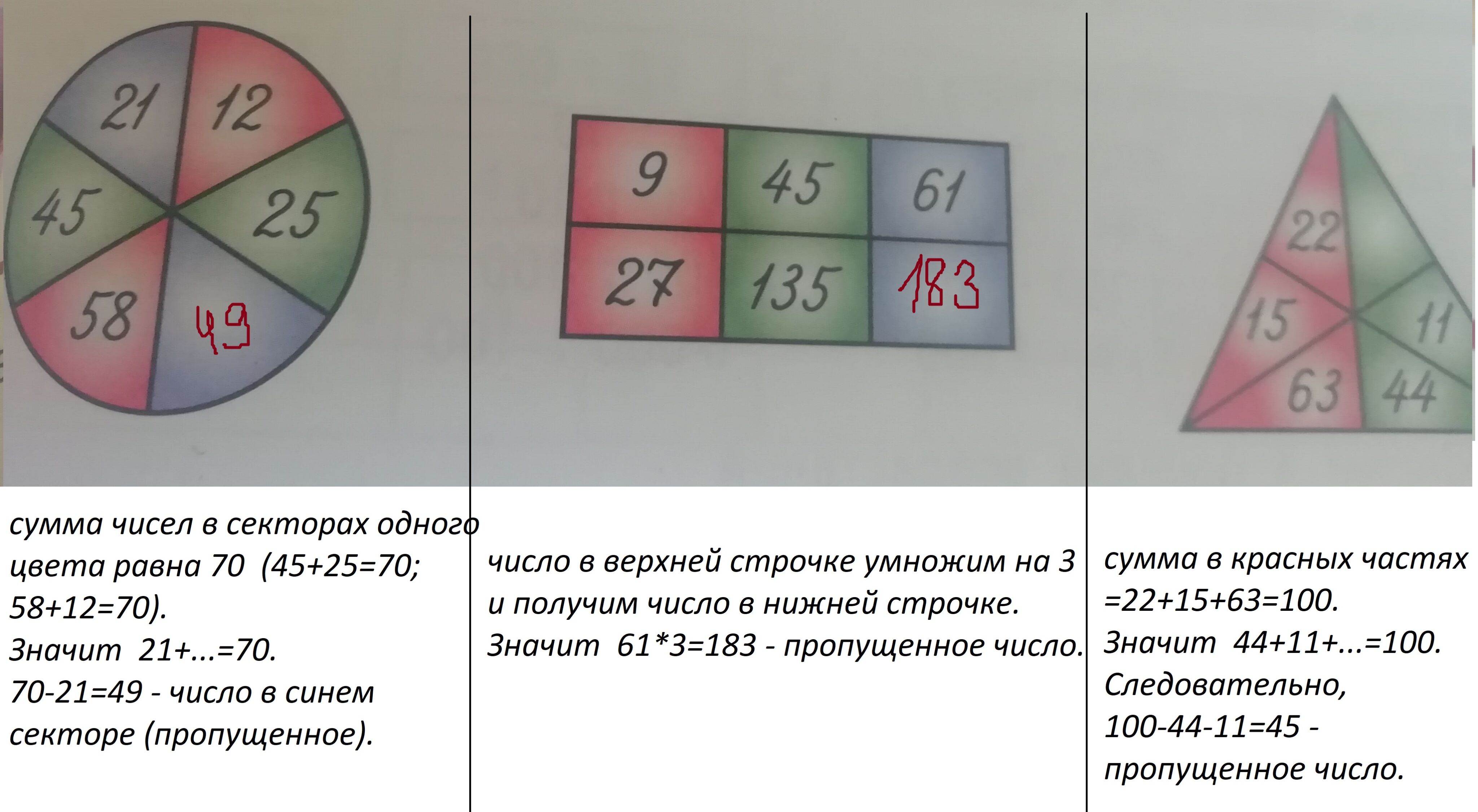 Укажите недостающую цифру. Вставьте недостающее число. Тест вставьте пропущенное число. Тесты вставь пропущенные числа. Найди недостающее число в кругу.