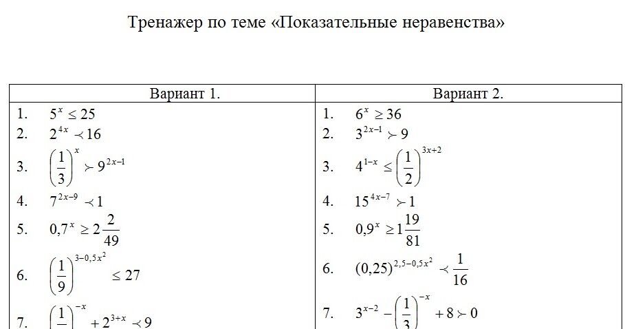 Показательные уравнения 10 класс самостоятельная