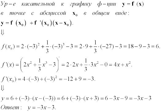 Уравнение касательной с абсциссой