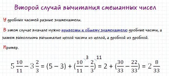 Сложение и вычитание смешанных чисел 6 класс мерзляк презентация