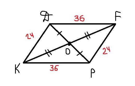 Mnkp прямоугольник