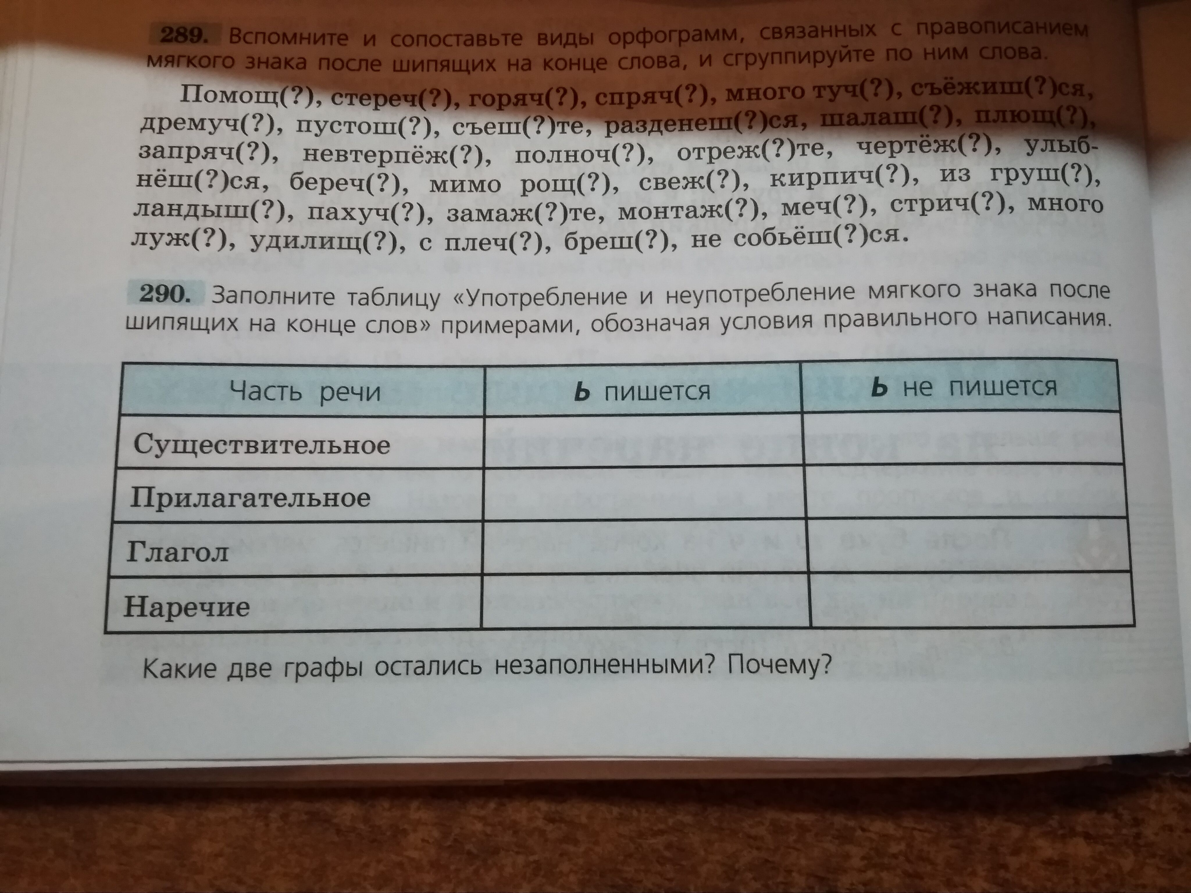 Заполните таблицу использование. Таблица употребление и неупотребление мягкого знака. Заполните таблицу употребление мягкий знак. Заполните таблицу примерами слов.. Заполните таблицц употребление и не употреблентя мягкого знака.