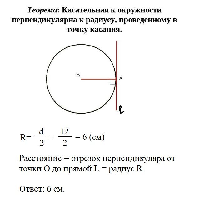 Диаметр окружности перпендикулярный