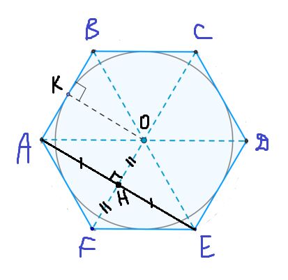 Найдите сторону правильного шестиугольника радиус 3. Правильный шестиугольник сторона корень из 3. Стороны шестиугольника abcdef. Диагональ вписанного шестиугольника правильного. Момент инерции правильного шестиугольника.