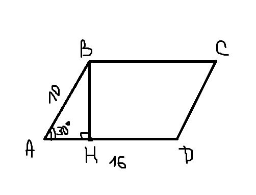 А рисунке изображен параллелограмм abcd используя рисунок найдите синус angle hba