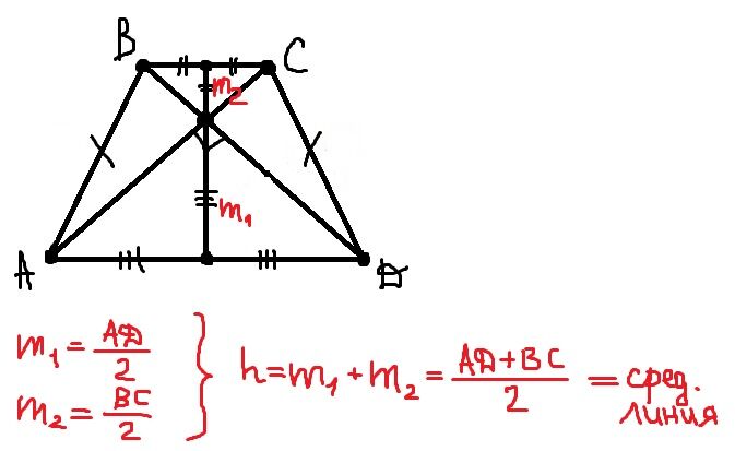 Диагонали трапеции перпендикулярны найти среднюю линию