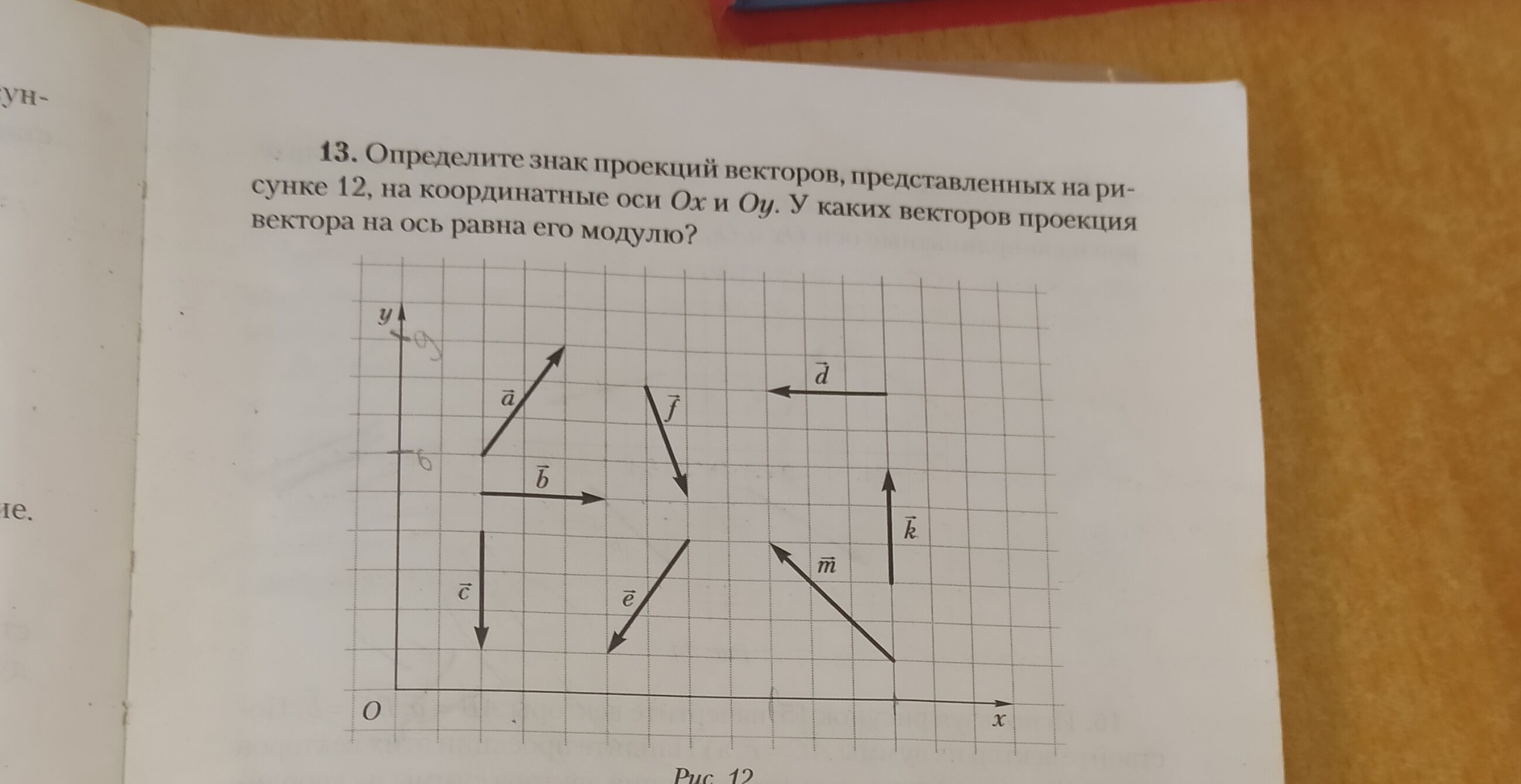 Как найти проекцию вектора на вектор. Знаки проекций векторов. Укажите знаки проекции векторов. Задания на проекции векторов по математике. Определите проекции векторов на чертеже и укажите знаки проекций.