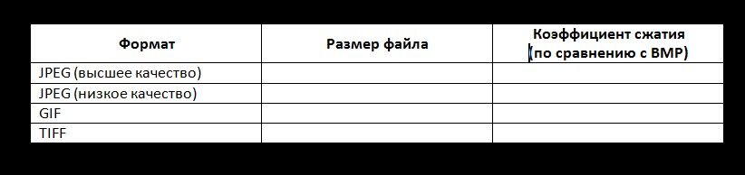 Монитор работает с 16 цветной палитрой в режиме 640х400 пикселей для кодирования изображения 1250