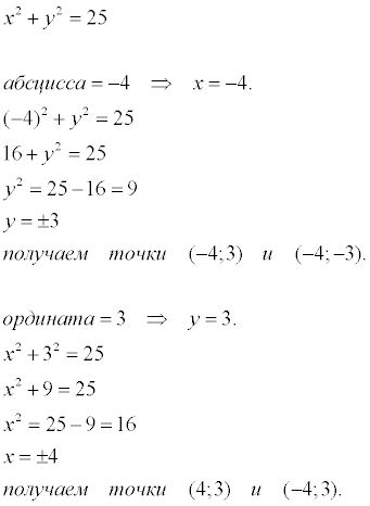 Окружность задана уравнением x 4 2. Уравнение окружности x2+y2=25. Абсцисса окружность с заданным уравнением x^2+y^2=25. Окружность x2+y2=25.