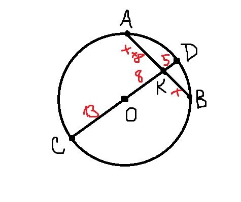 Радиус 13 см. Точка на расстоянии 15 см от центра окружности. Радиус 15 см. Хорда радиус равен 13 см. Назовите хорду окружности см рисунок.