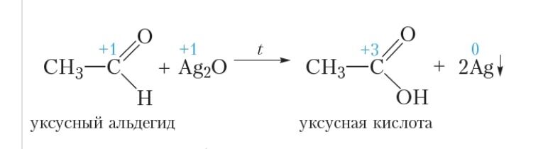 Взаимодействие альдегидов с карбоновыми кислотами. Из этаналя уксусная кислота. Окисление альдегидов до карбоновых кислот. Реакция серебряного зеркала альдегидов. Получение уксусной кислоты из этаналя.