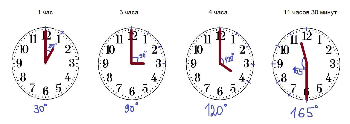 Часы показывающие 4 часа