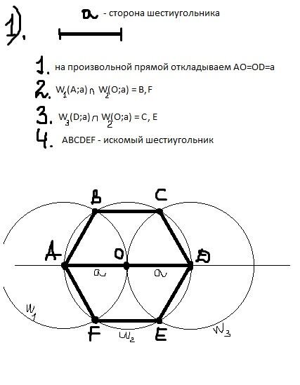 Как нарисовать описанный шестиугольник