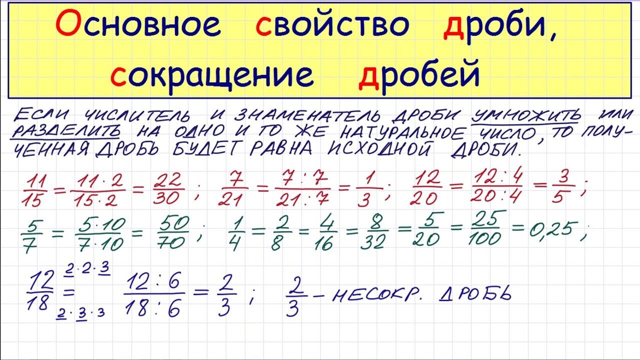 Сокращение дробей картинки