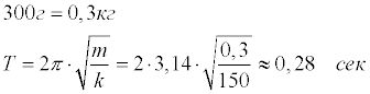 Пружина жесткостью 300 н м. Груз массой 300 совершает колебания. Груз массой 300г совершает колебания на пружине с жесткостью 0.5 кн/м. Груз массой 300 совершает колебания на пружине жесткостью 0.5 кн/м. Груз массой 200 г совершает колебания на пружине с жесткостью 0.25 кн/м.