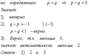 Выберите среди приведенных