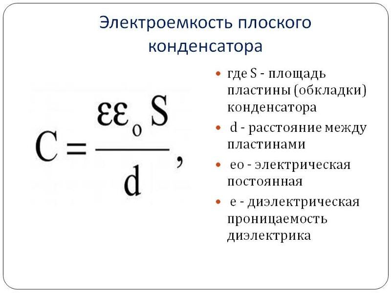 Формулы связанные с конденсатором