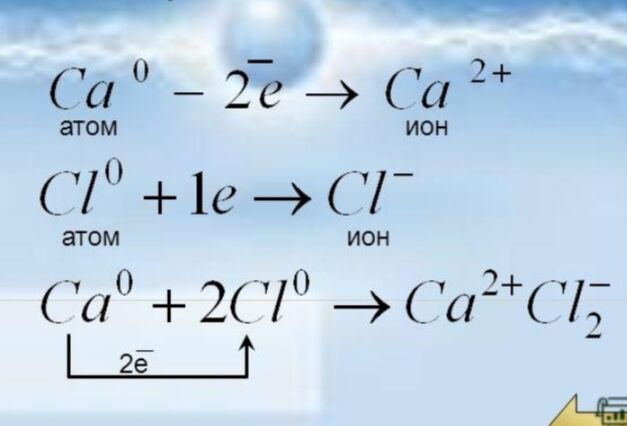 Соединения лития и кислорода. Схема образования кальция и хлора. Хлорид кальция схема образования ионной связи.