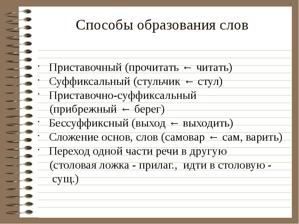 Сколько лет русскому языку 6 класс. Способы образования слов. Словообразование 6 класс. Способы словообразования. Основные способы образования слов в русском языке.