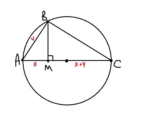 В окружности проведен диаметр bc