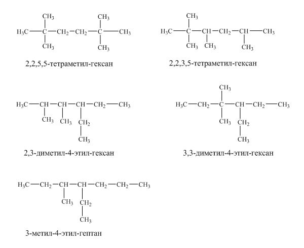 Гексан это. Структурные изомеры гексана 2. Структурные формулы изомеров гексана. Формулы изомеров гексана. Структурные формулы всех изомеров гексана.