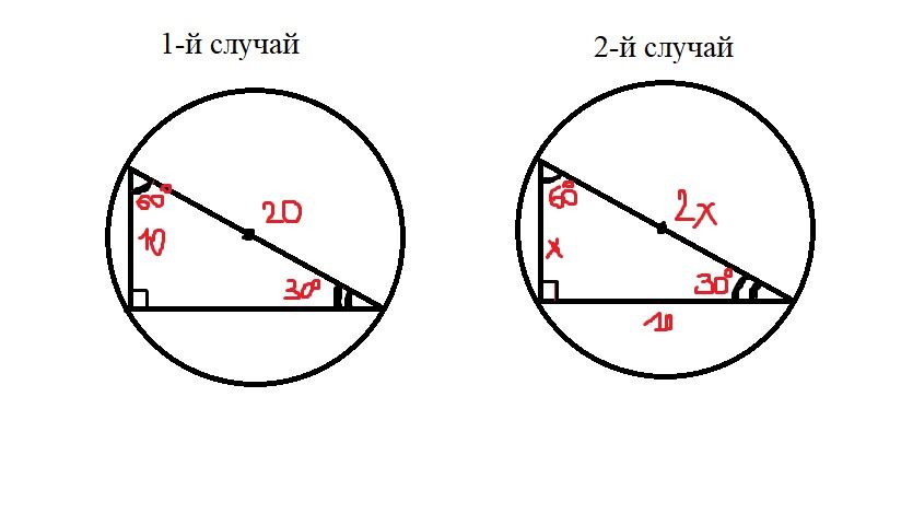 Радиус около прямоугольного треугольника. Окружность с треугольником внутри 60 градусов. Какой угол равен 60 градусов. Если один угол равен 60 градусам то. Как вычислить радиус 60 градусов.